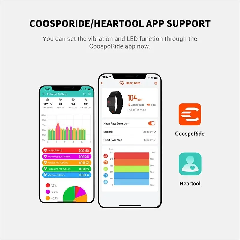 COOSPO HW9 อุปกรณ์วัดอัตราการเ - Cycling Zwift บทวิจารณ์และราคา
