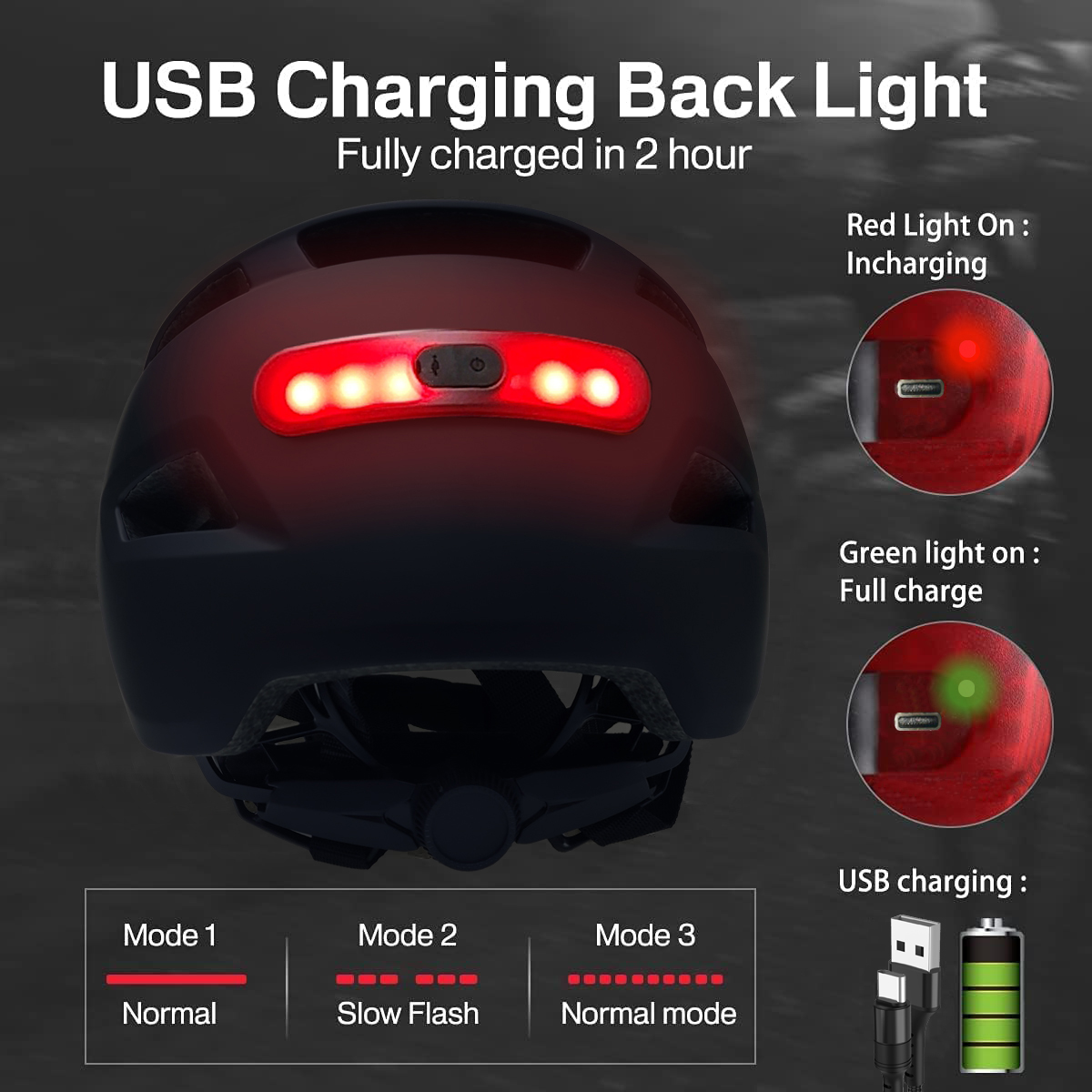 หมวกกันน็อคปั่นจักรยาน PJT Out - Bicycle Helmet บทวิจารณ์และราคา
