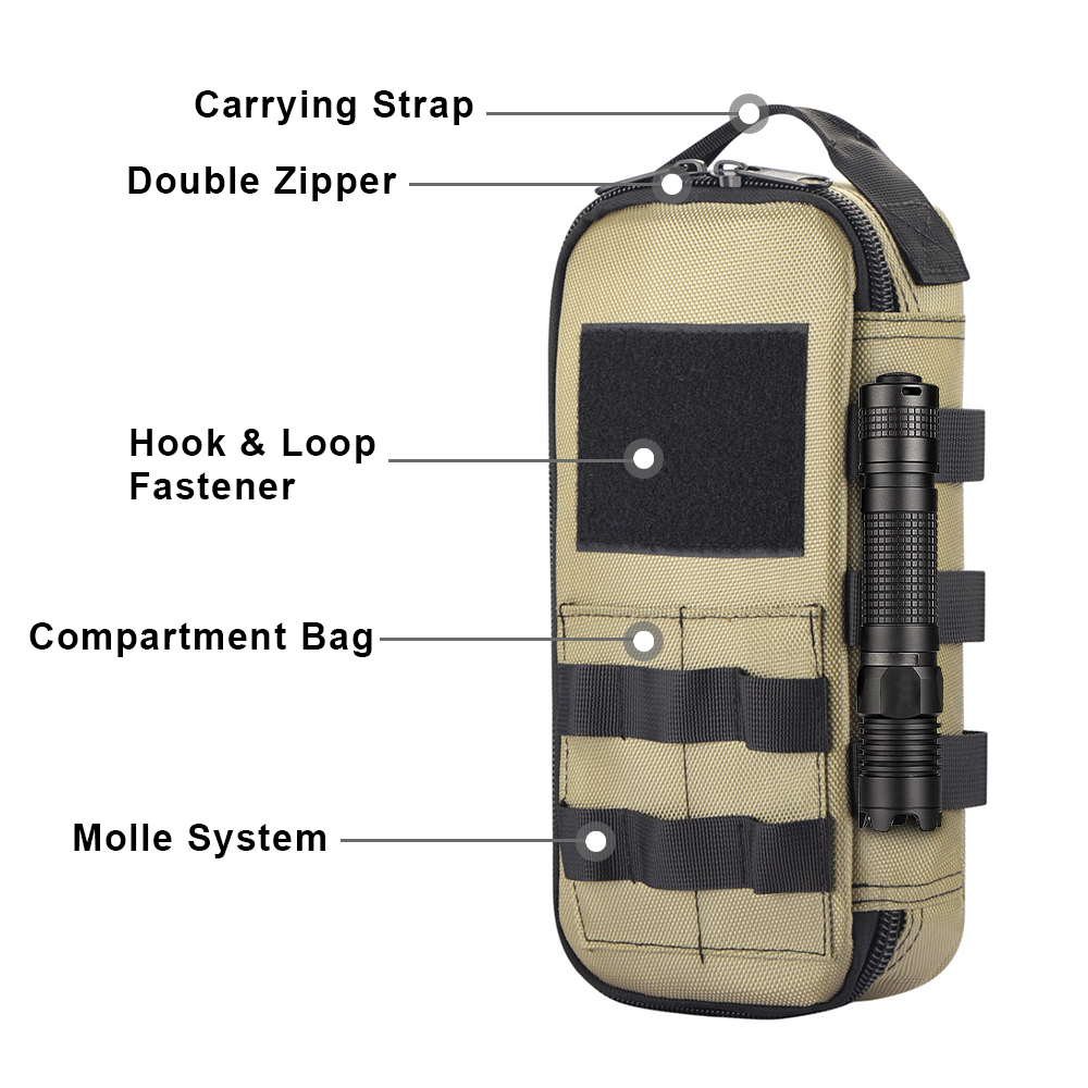 กระเป๋าอเนกประสงค์ EDC แบบยุทธ - Cycling Gear Storage บทวิจารณ์และราคา